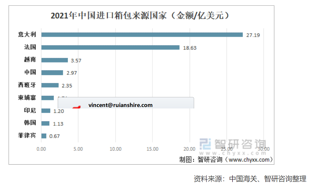 news3