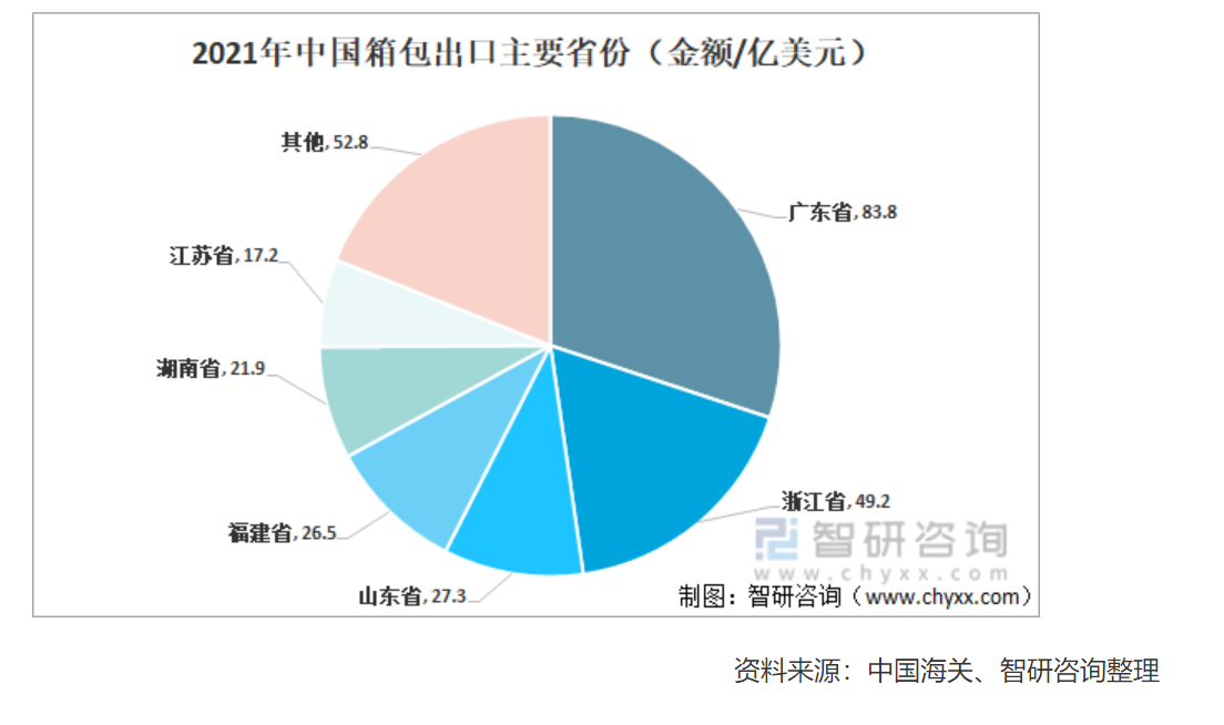 news6